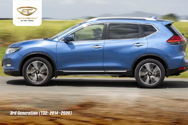 3rd Generation T32 2014 2020