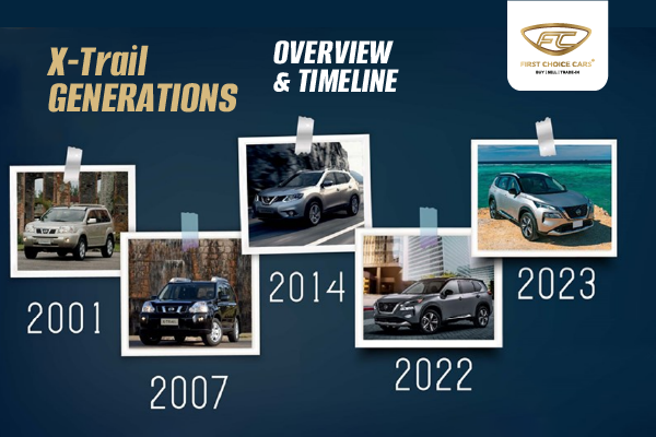 Overview And Timeline Of Nissan X Trail Generations