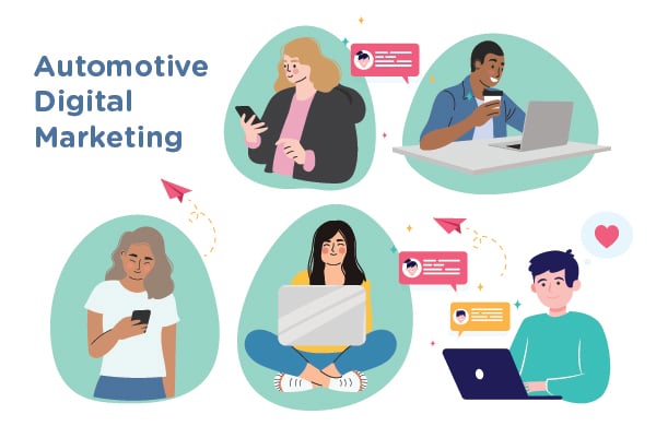 Automotive Digital Marketing Uae