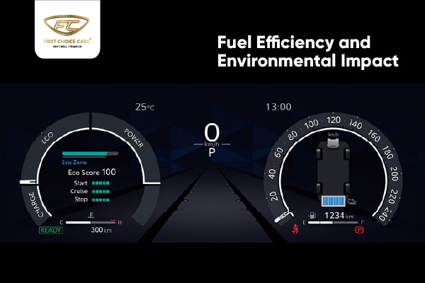 Toyota Camry 2025 Uae Fuel Efficiency