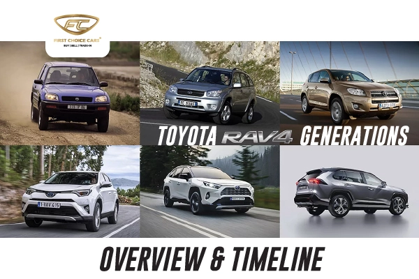 Toyota Rav4 Generations Overview Timeline