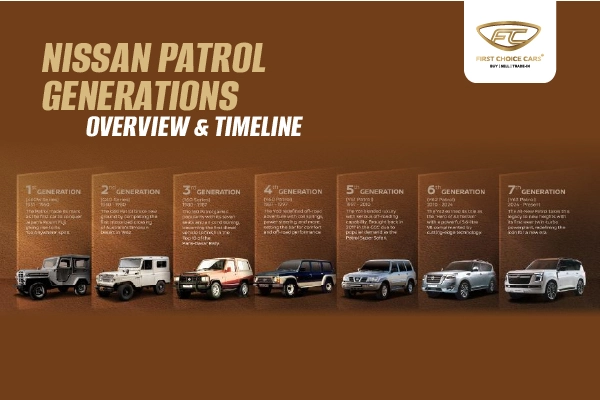 Nissan Patrol Generations UAE