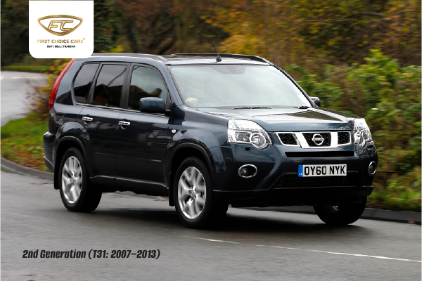 2nd Generation T31 2007 2013