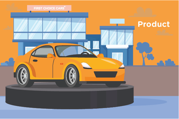 Car Marketing