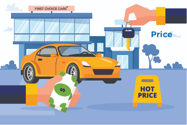 Car Price