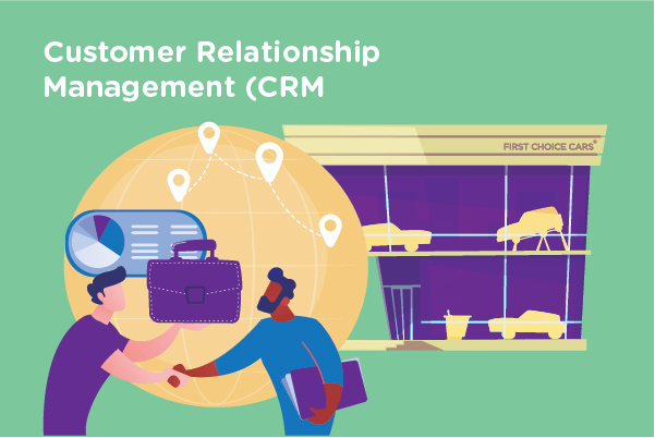 CRM