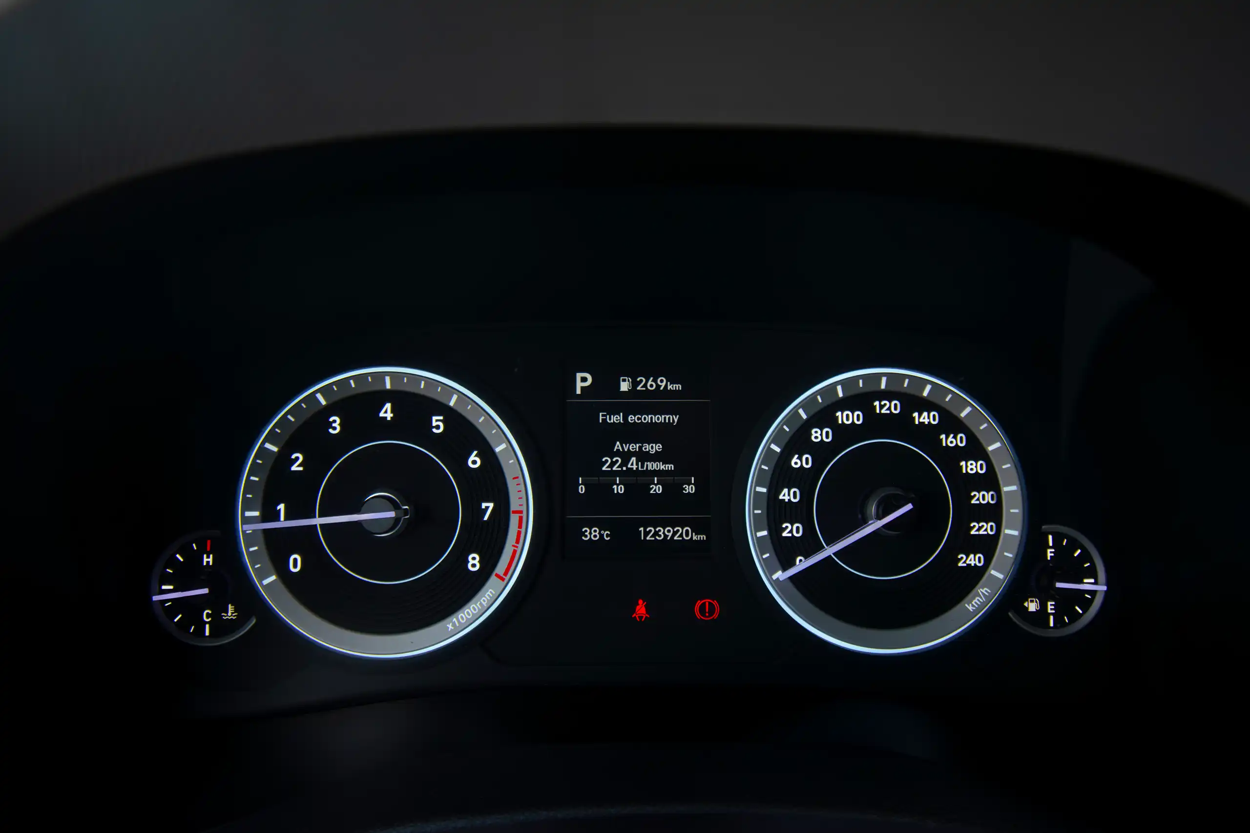 Used 2022 Hyundai Creta Smart Blue – Odometer / Mileage Reading View at First Choice Cars Sharjah